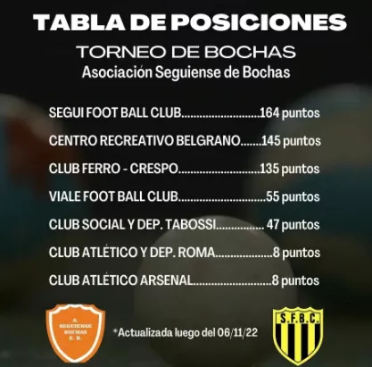 capture-20221107-130211