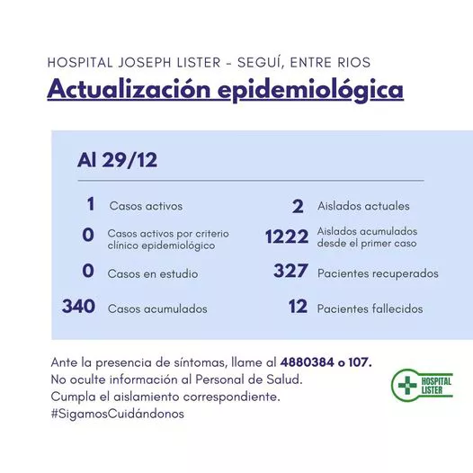 269966084_1799573937097565_6754663005154393892_n