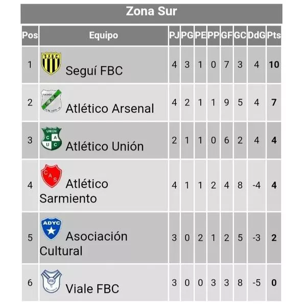 302408173_2872248769747871_2308465119722718267_n