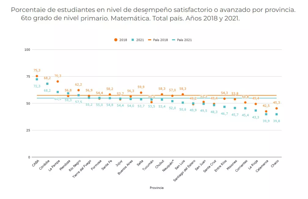 apfdigital_373824_672022_aprender2