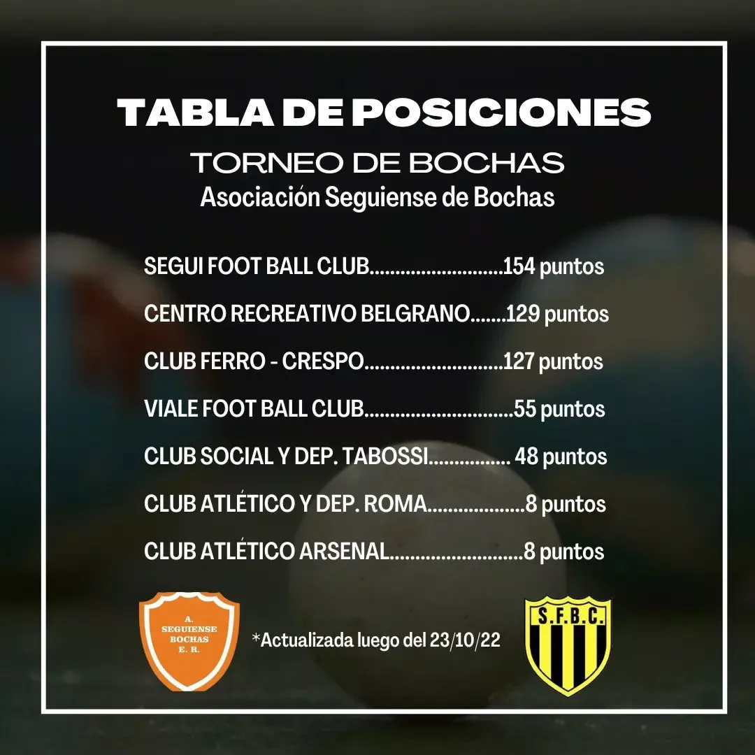 312974977_555446696389923_5080302121025823707_n