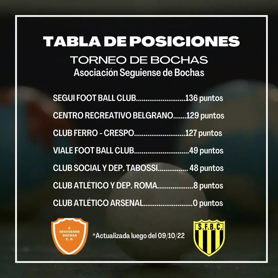 311597502_545320670735859_3793715586536010464_n