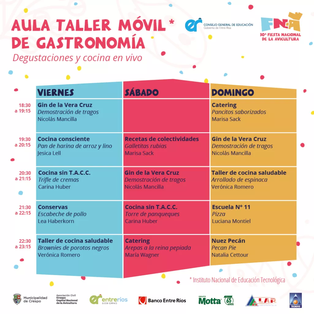 Cronograma_Aula-Movil_INET-2-1024x1024