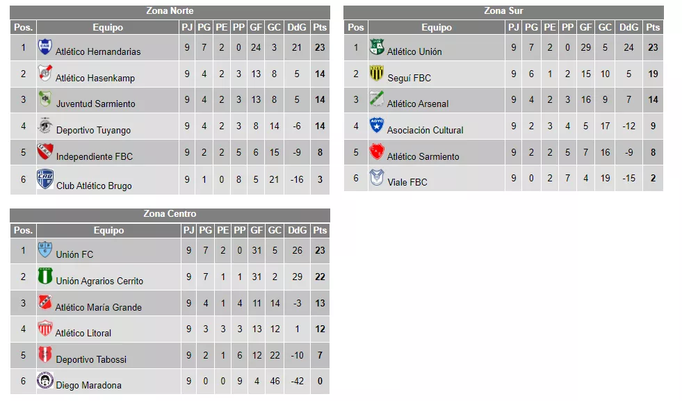 capture-20221017-125912