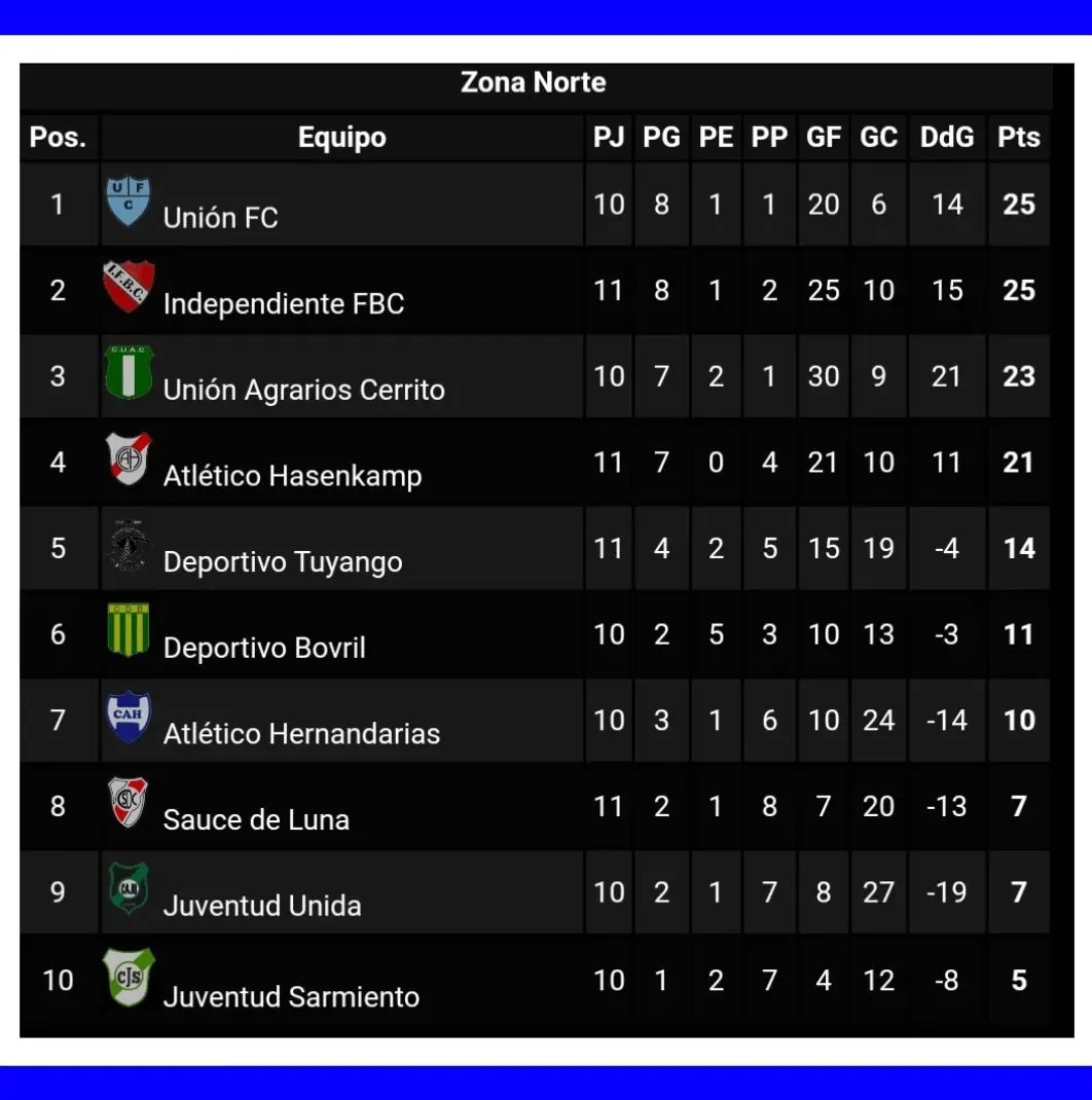 358078856_847694886778452_3607816495285634294_n