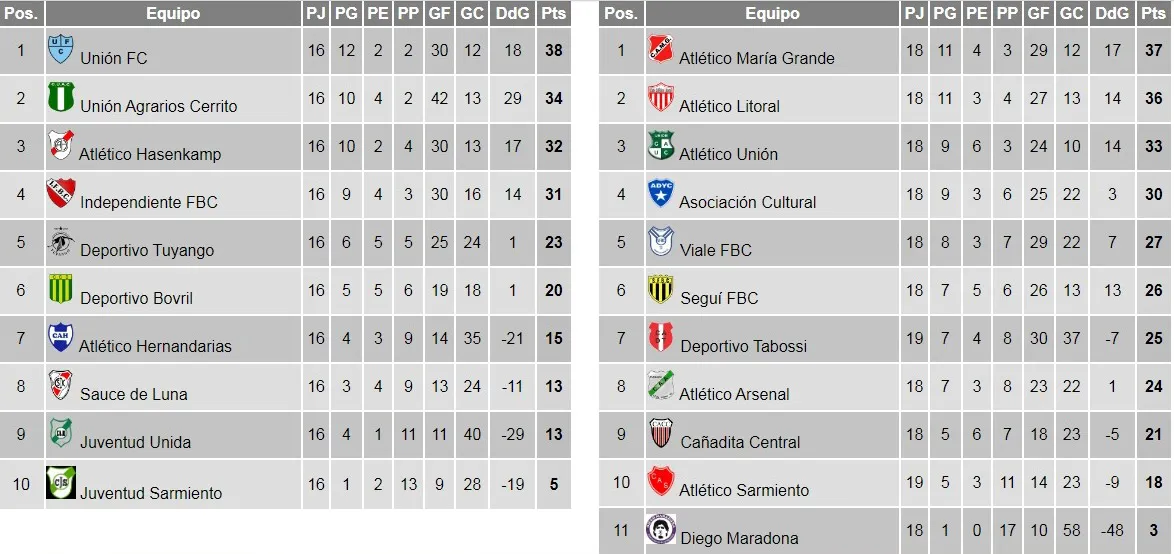 370487811_6468199519902372_8901714924999601086_n