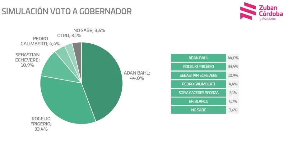 apfdigital_389005_1872023_Captura