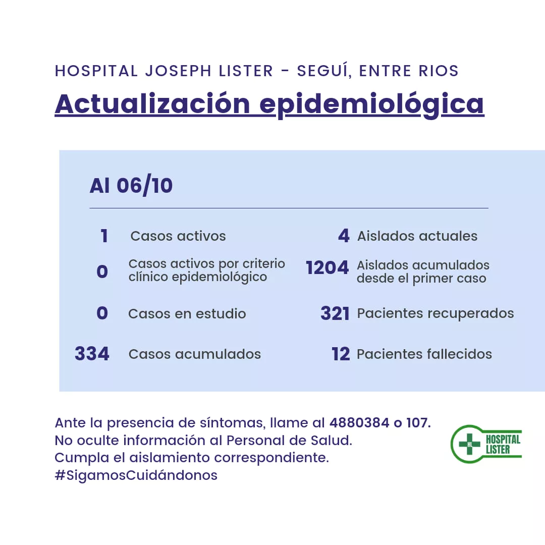 244646225_1738795883175371_3442999155893003187_n