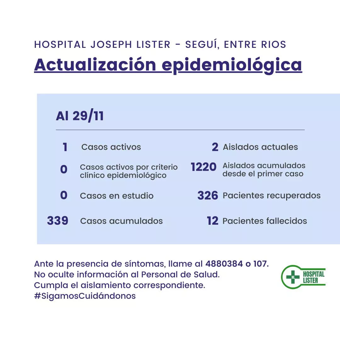 261448858_1778494082538884_8674103456742559793_n