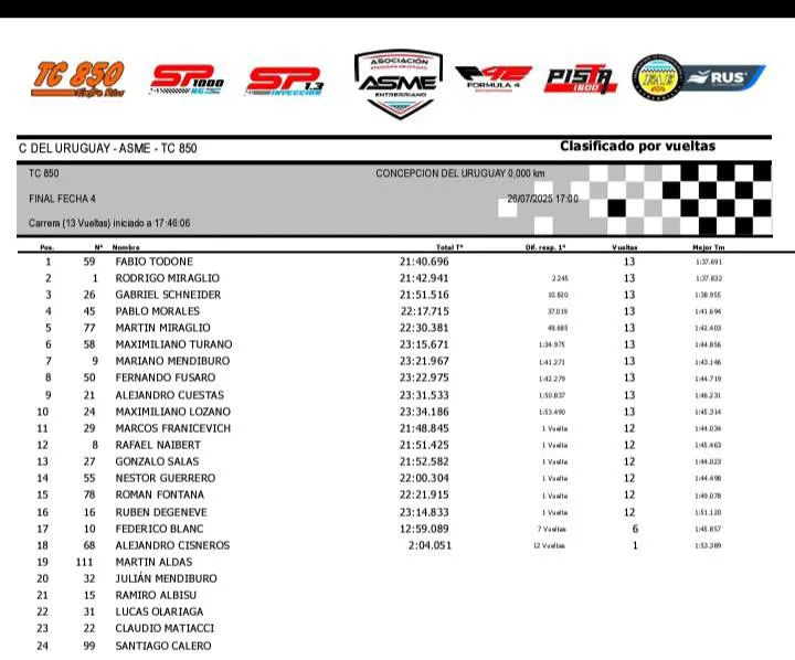 524462540_10236603927458798_5842055843066105314_n