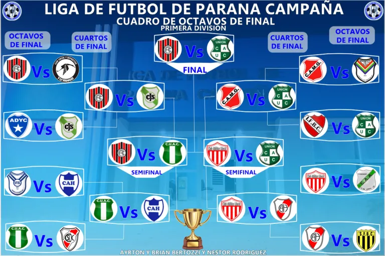 OCTAVOS-DE-FINAL-PRIMERA-1-768x510