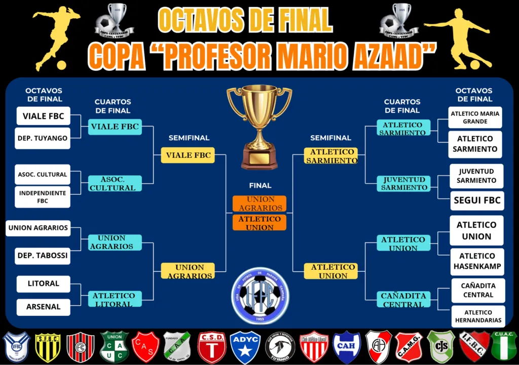 PRIMERA-DIVISION-CRUCES-2-1024x721