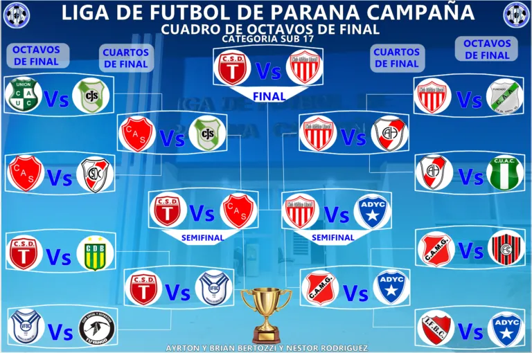 OCTAVOS-DE-FINAL-CATEGORIA-SUB-17-1-768x510