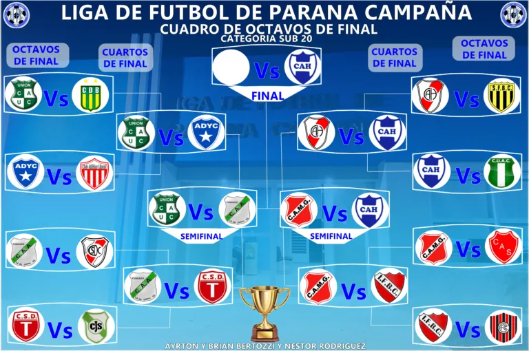 OCTAVOS-DE-FINAL-CATEGORIA-SUB-20-1-768x510