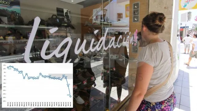 ventas-minoristas