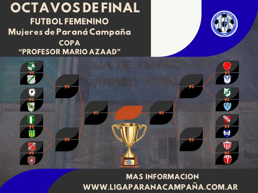 Cruces-Parana-Campana