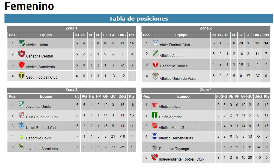 capture-20250601-123217